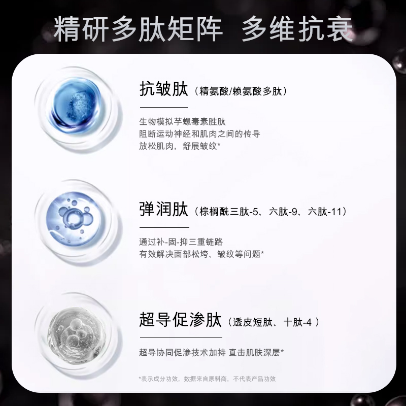 细胞赋活 卓效抗老冻干粉套盒