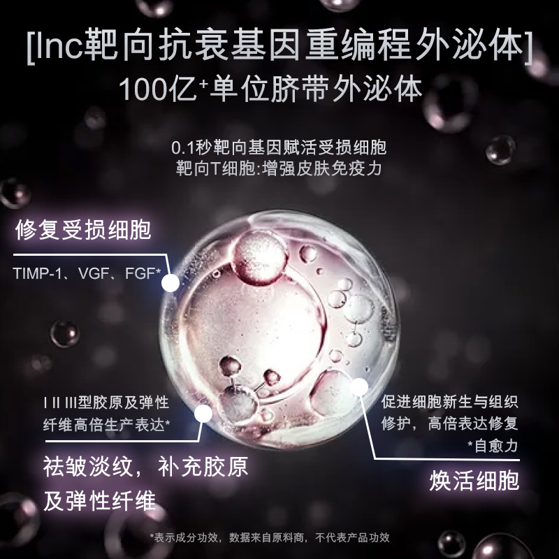 焕颜紧致 内源抗老冻干面膜套盒