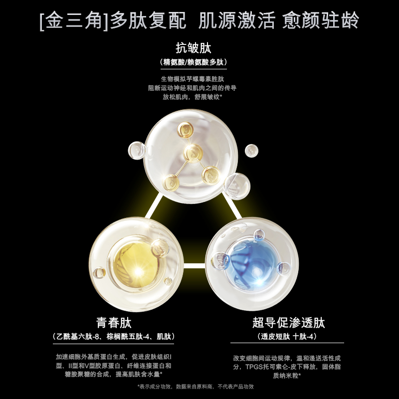 焕颜紧致 内源抗老冻干面膜套盒