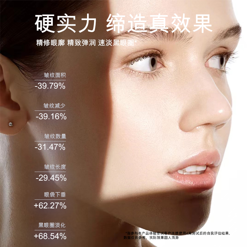 紧致抗皱 赋活滋养冻干眼膜套盒